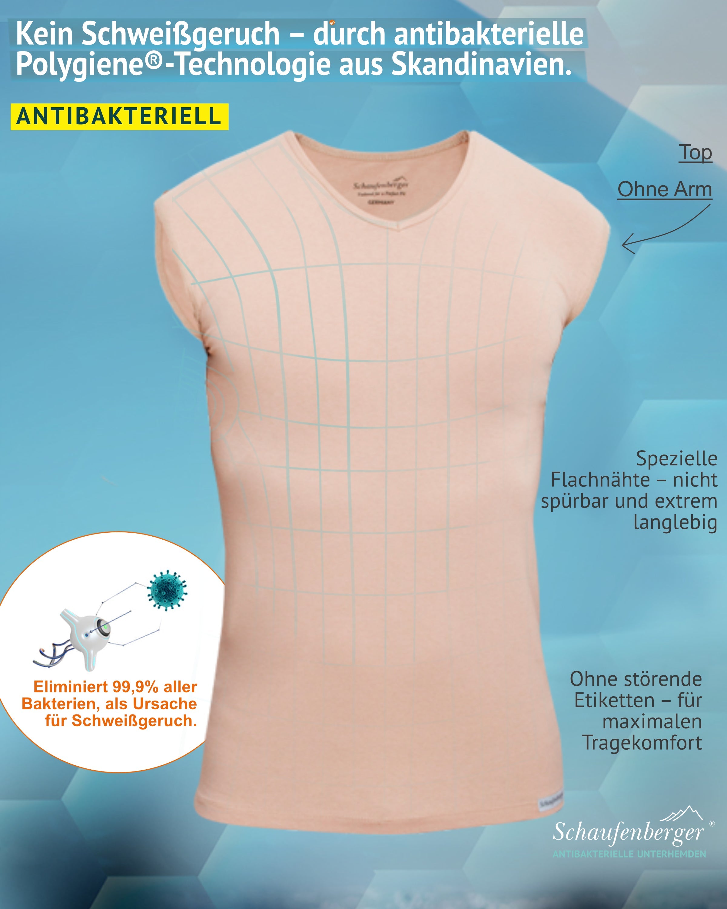 Anti-Schweiß Trägershirt Herren – unsichtbar unter Hemd | Schaufenberger®