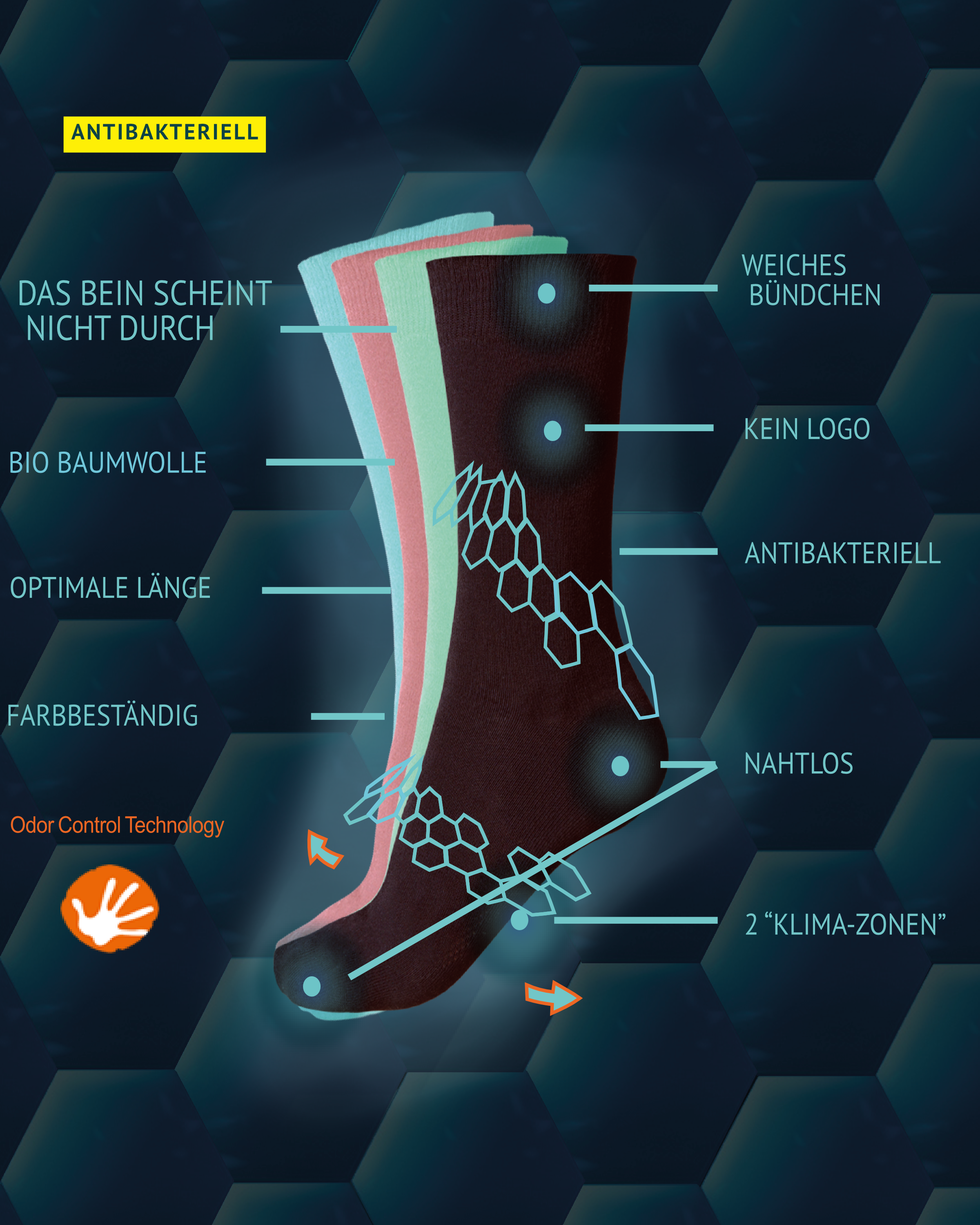 Business Socken Hellblau Herren – Polygiene® antibakteriell | Schaufenberger®