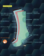Antibakterielle Socken Mint – Farbübersicht | Schaufenberger®