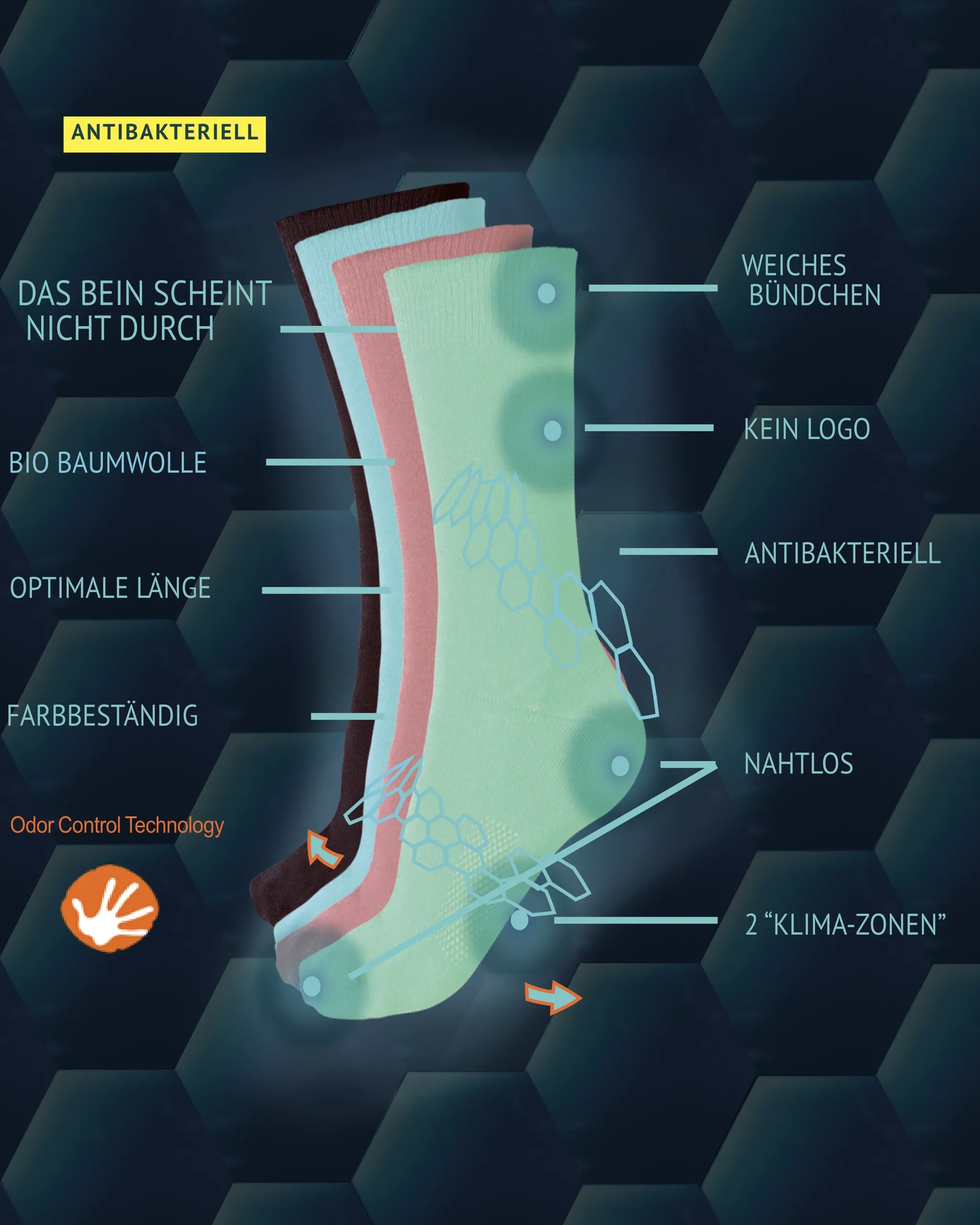 Antibakterielle Socken Mint – Farbübersicht | Schaufenberger®