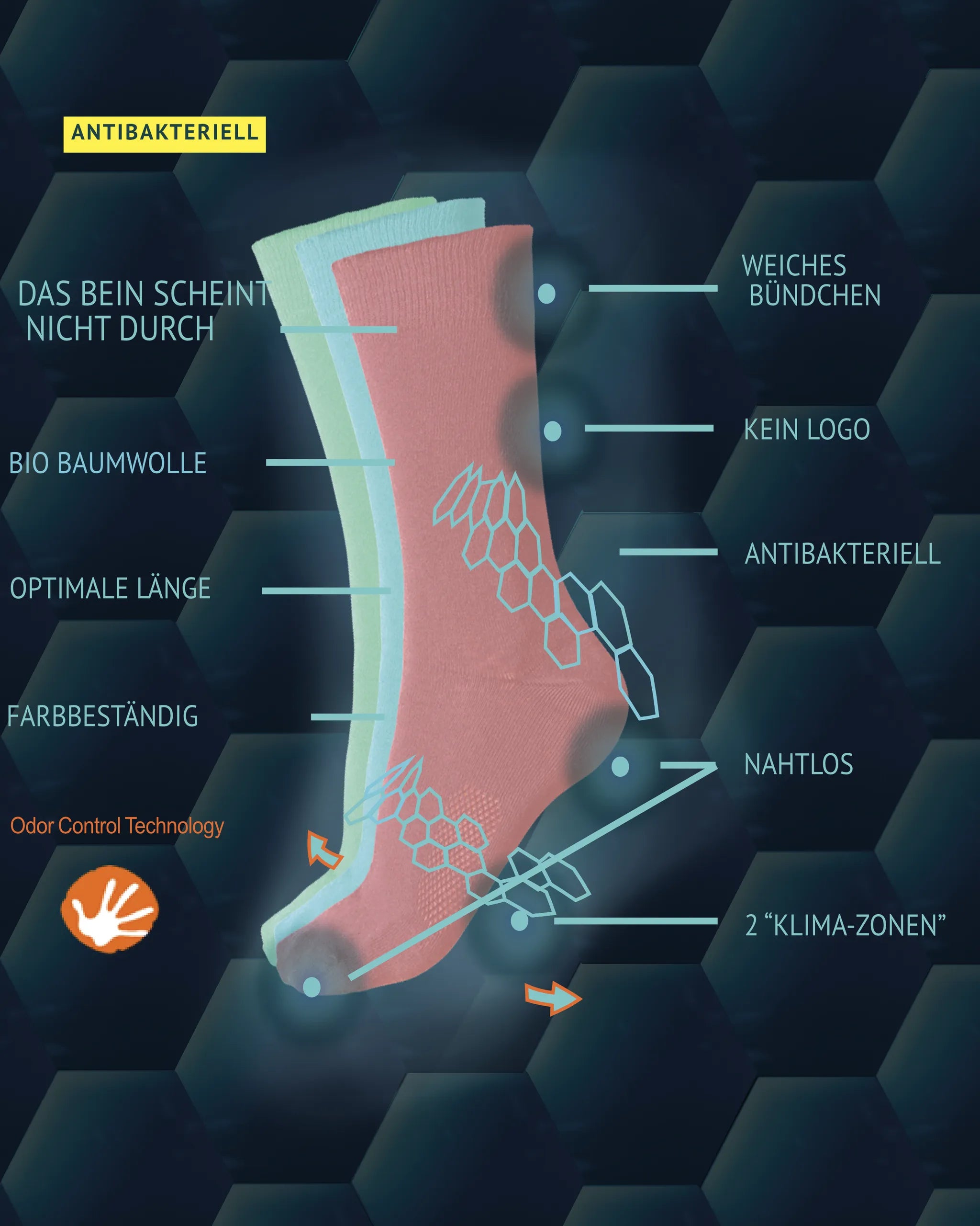 Antibakterielle Socken Rose – Farbübersicht | Schaufenberger®