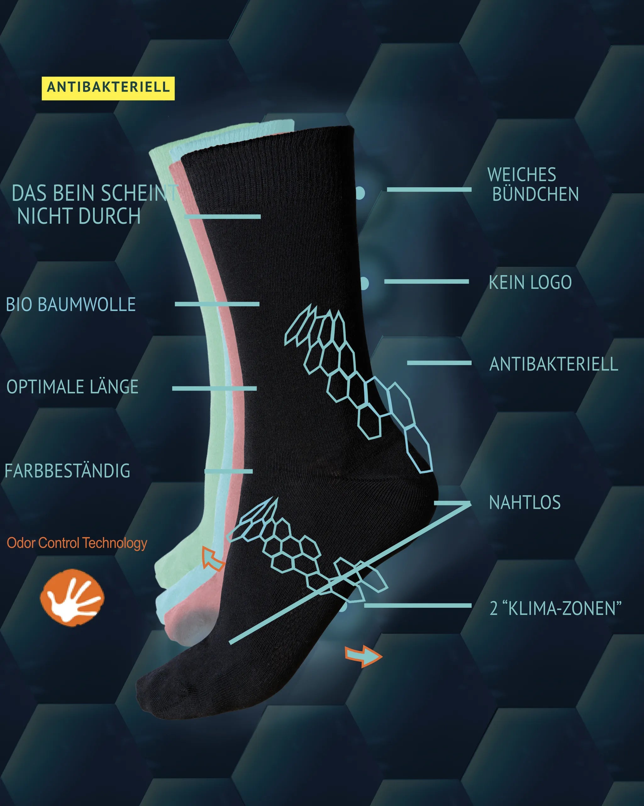 Antibakterielle Socken Schwarz – Farbübersicht | Schaufenberger®